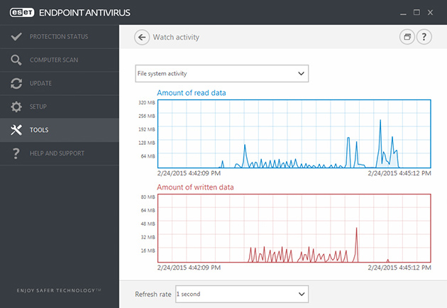 05-endpoint-antivirus